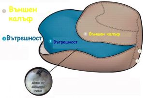 Пуф барбарон, 400л., Matusalem - Sand, Перящ се калъф, Подходящ за деца, Пълнеж с микс от мемори пяна и дунапрен, Гама Premium