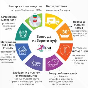 Пуф шезлонг и декортаивна възглавница Kudos, водоустойчив, Кралско син