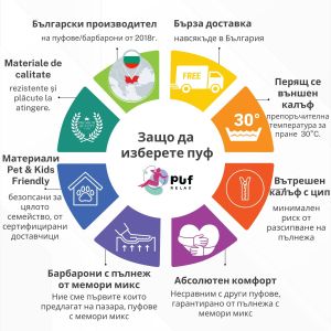 Пуф барбарон, 400л., Matusalem - Montana Red, Перящ се калъф, Подходящ за деца, Пълнеж с микс от мемори пяна и дунапрен, Гама Diamond